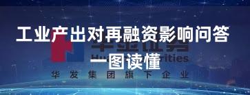 工业产出对再融资影响问答 一图读懂