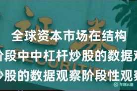 全球资本市场在结构性行情阶段中中杠杆炒股的数据观察阶段性观察
